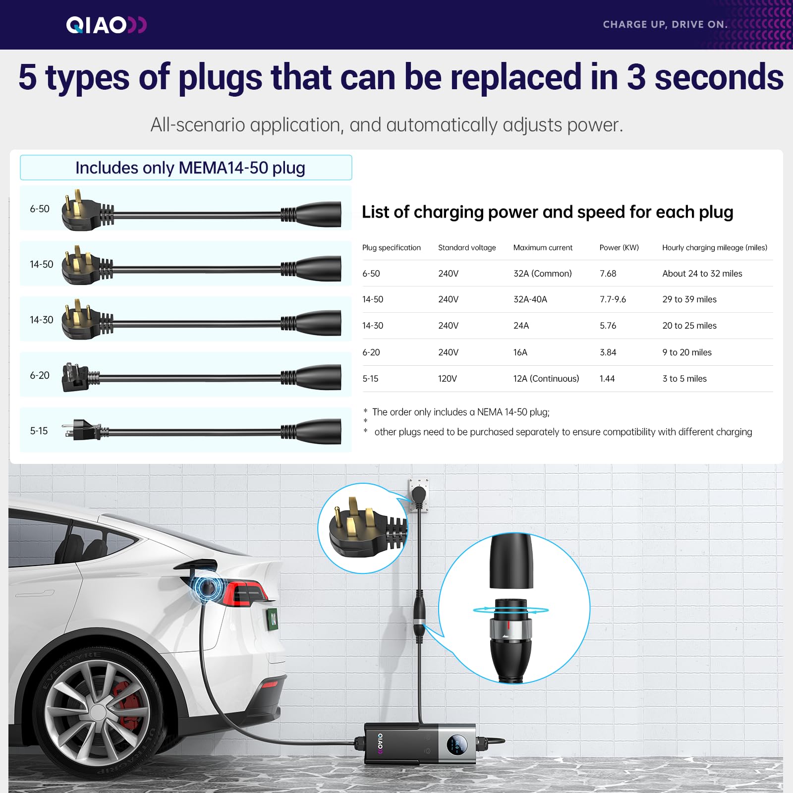 QIAO Level 2 EV Charger SAE J1 - огляд і ціна Portable Ev Charger